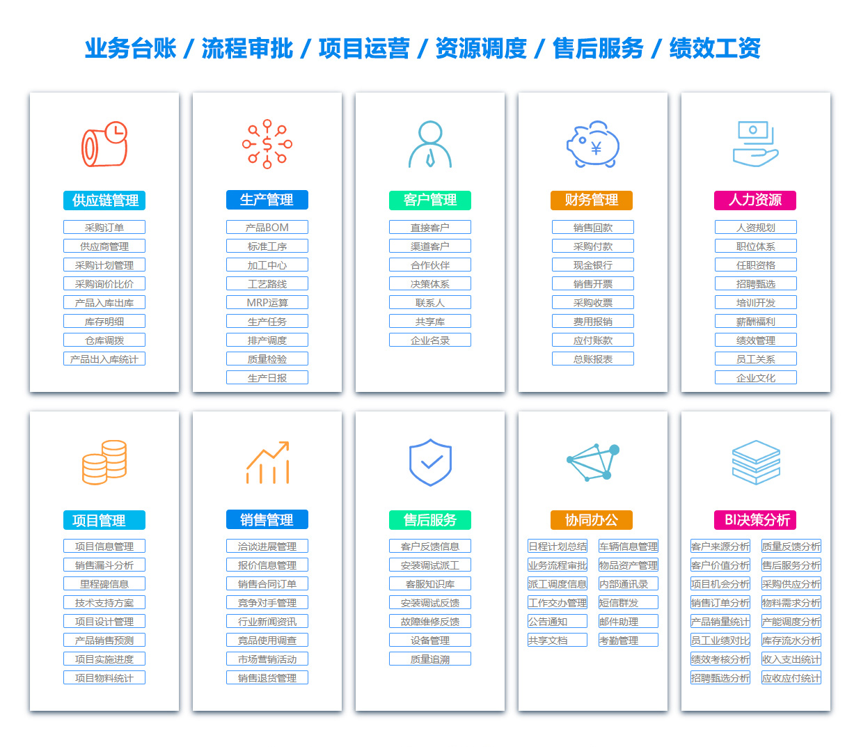 迪庆销售管理系统 迪庆销售管理系统